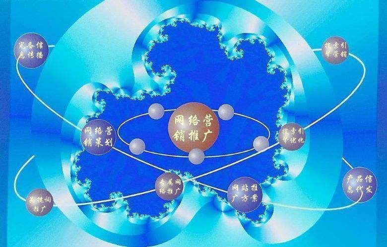 京山新媒体运营企业需要掌握的网络推广技巧有哪些
